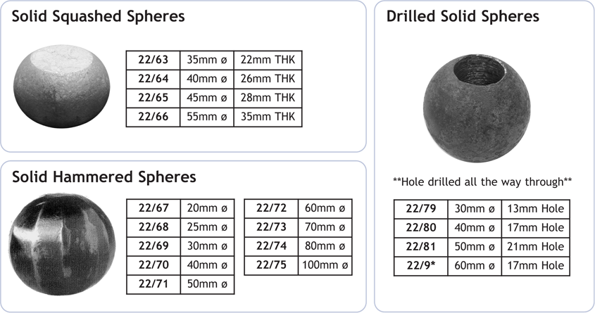 balls and spheres
