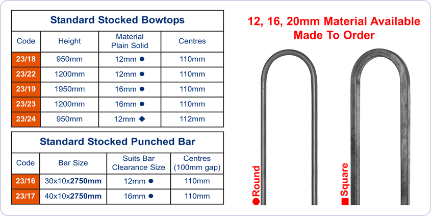 bow top railing and fencing components