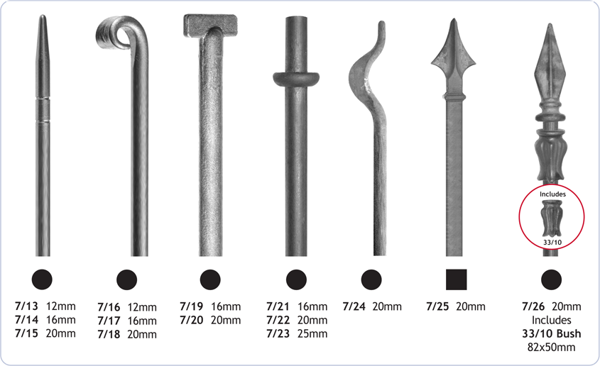 railheads finials ornamental decorative ironwork