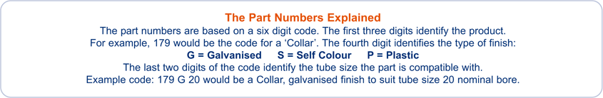 handrail tubeclamps