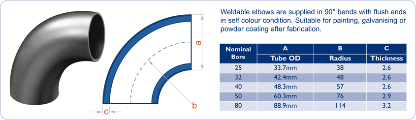 weldable elbows