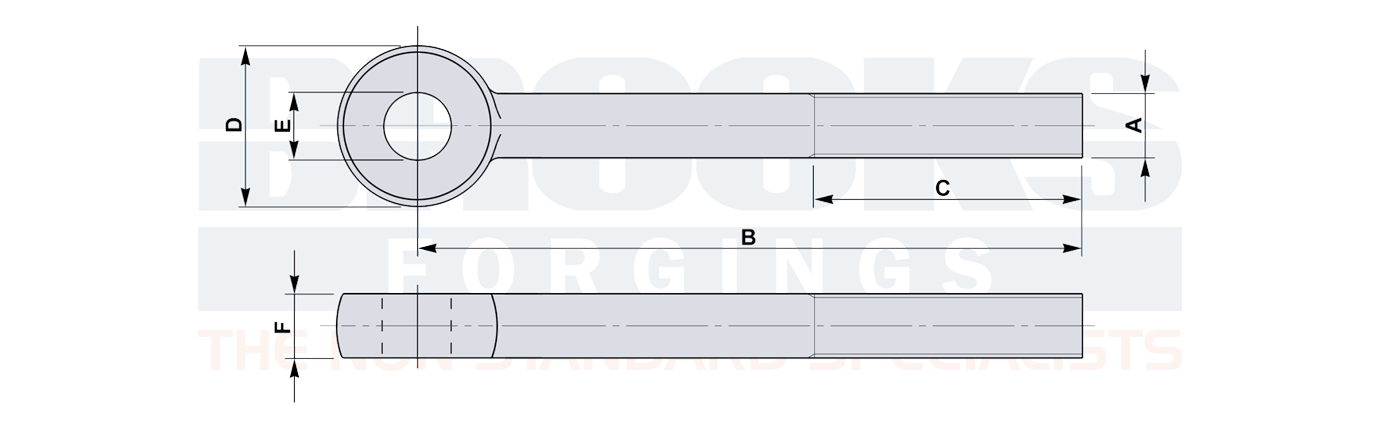 din444 eyebolts type b and c diagram drawing
