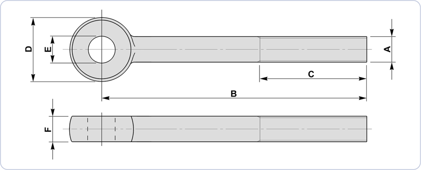 din444 eyebolts type b and c diagram drawing