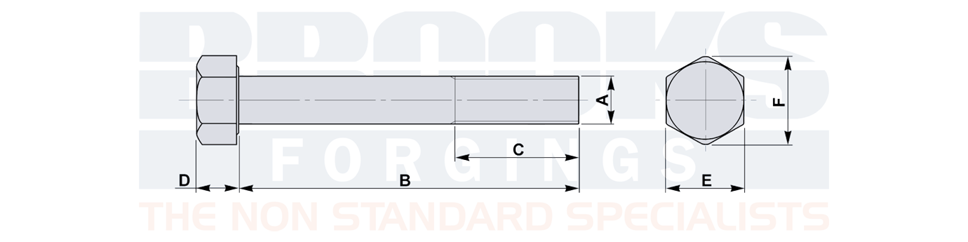 ISO4014 DIN931 hexagon bolts diagram