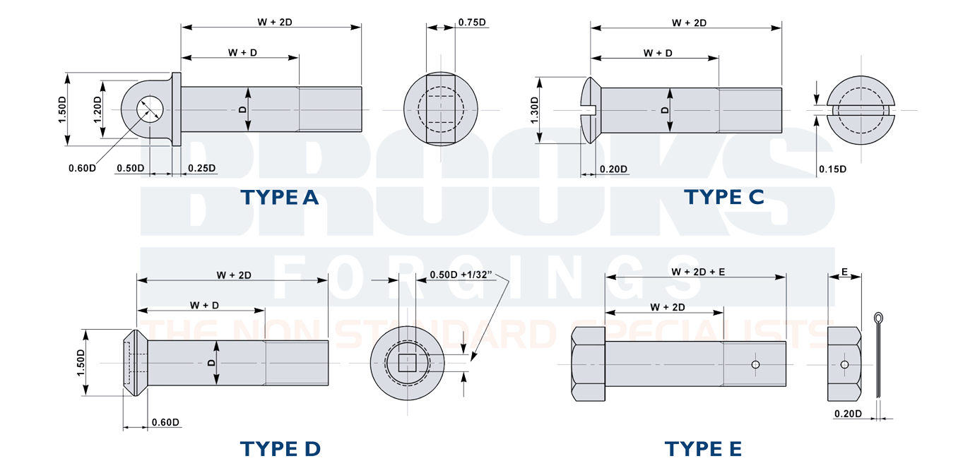 shackle pins diagram drawing