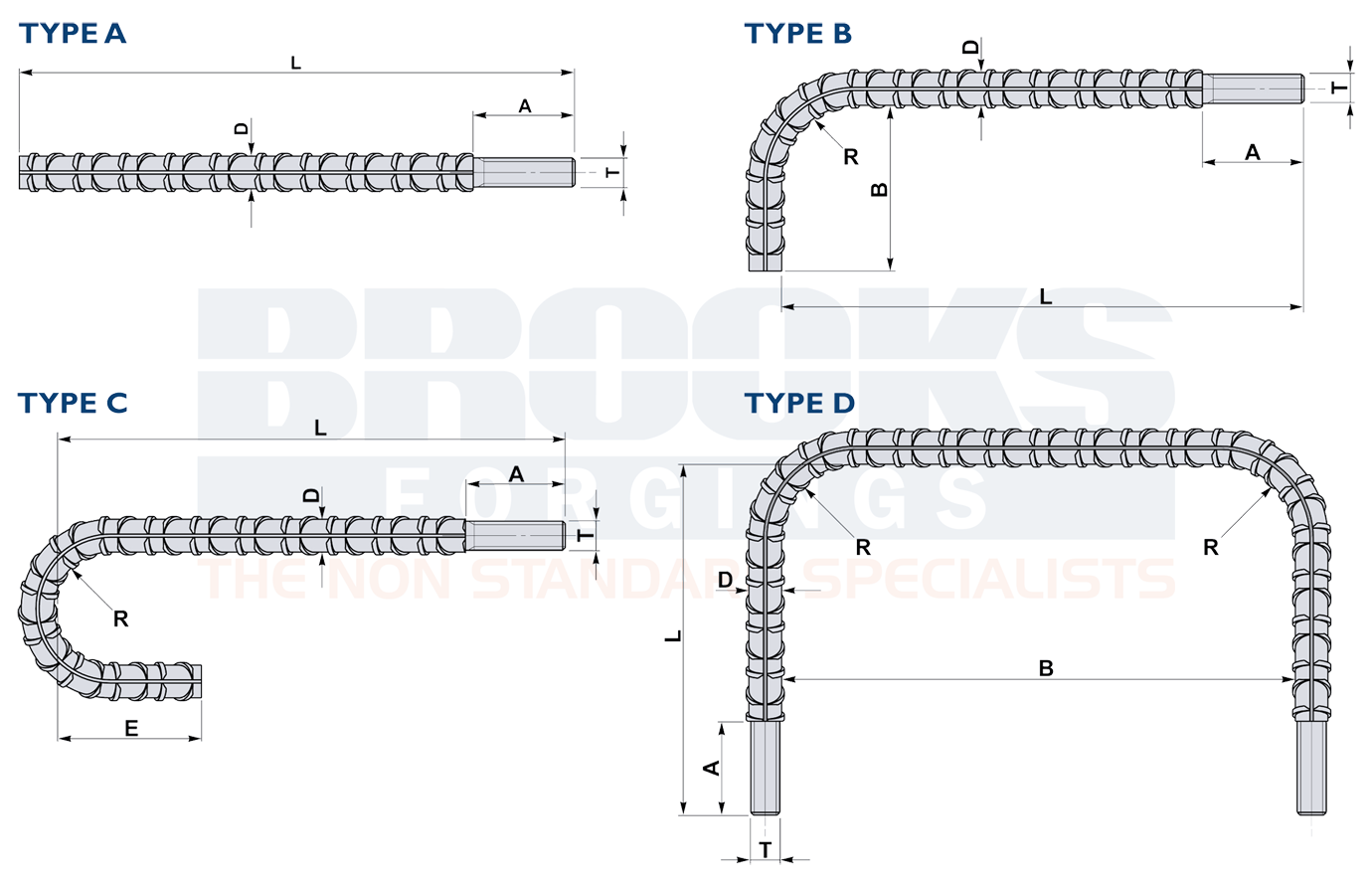 threaded rebar diagram drawing type a