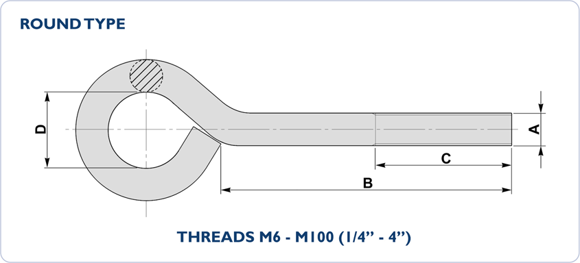 curled eyebolts round type diagram drawing