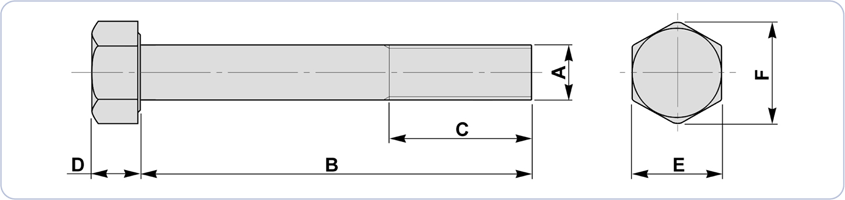 ISO4014 DIN931 hexagon bolts diagram