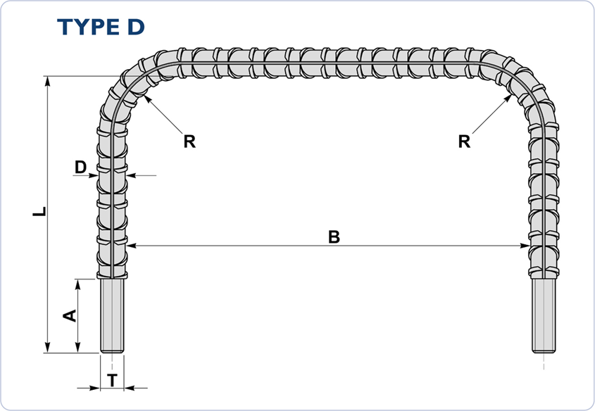 threaded rebar diagram drawing type d