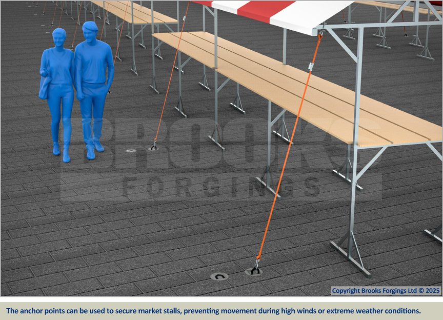 The anchor points can be used to secure market stalls, preventing movement during high winds or extreme weather conditions. Beresford Square Market Woolwich London