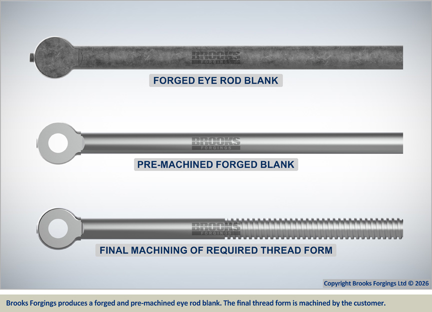 Brooks Forgings produces a forged and pre-machined eye rod blank. The customer machines the final thread form.
