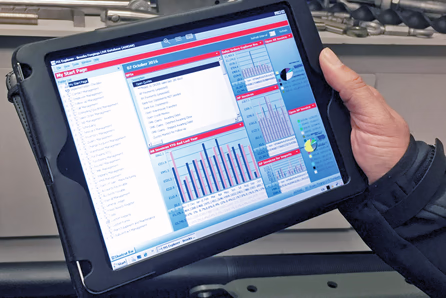 integrated warehouse tracking systems