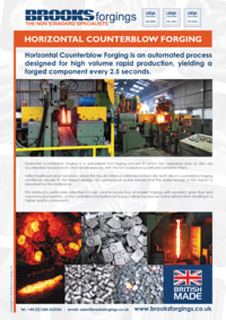 Horizontal Counterblow Forging
